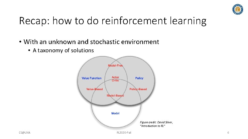 Recap: how to do reinforcement learning • With an unknown and stochastic environment •