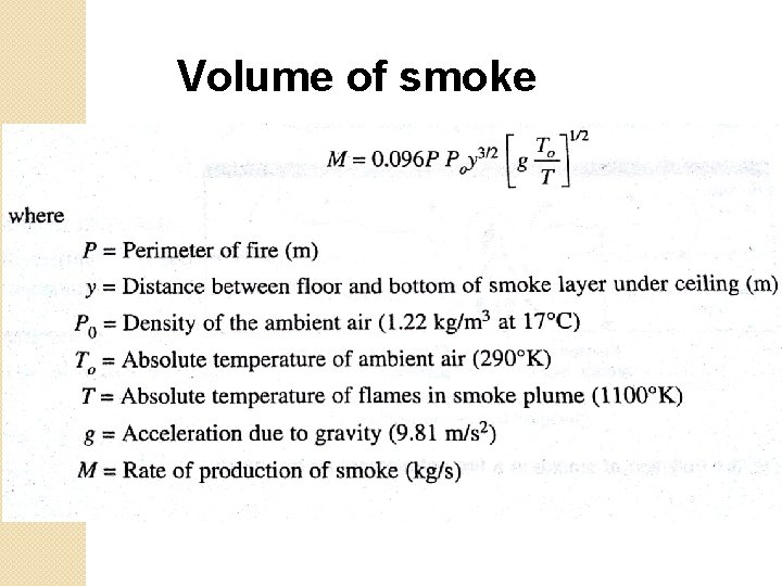 Volume of smoke 