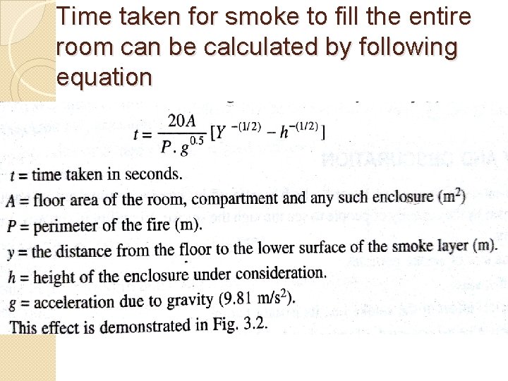 Time taken for smoke to fill the entire room can be calculated by following