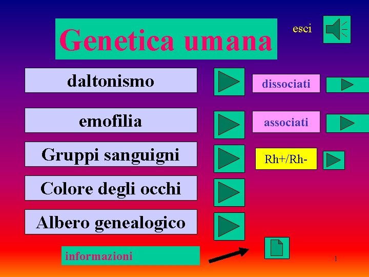 Genetica umana esci daltonismo dissociati emofilia associati Gruppi sanguigni Rh+/Rh- Colore degli occhi Albero