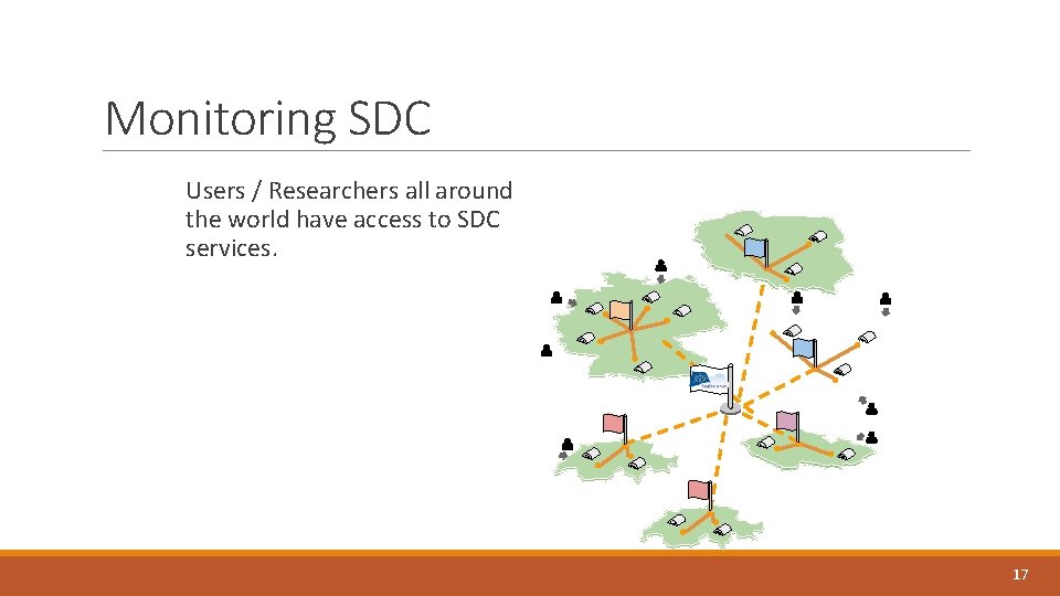 Monitoring SDC Users / Researchers all around the world have access to SDC services.