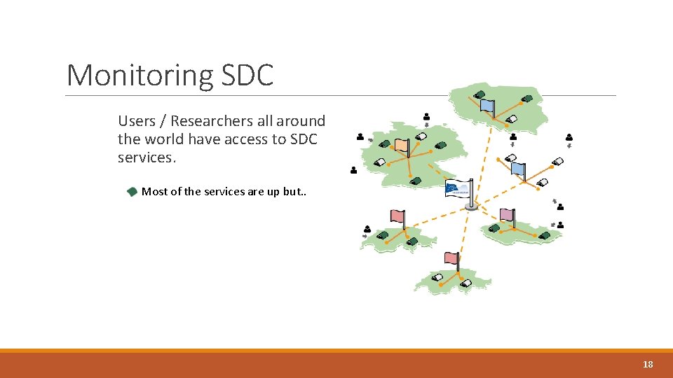 Monitoring SDC Users / Researchers all around the world have access to SDC services.