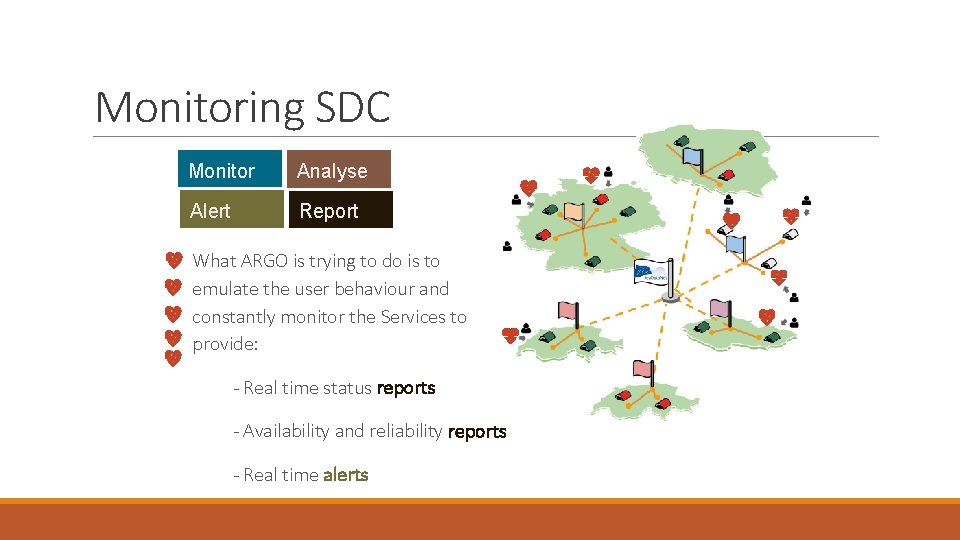 Monitoring SDC Monitor Analyse Alert Report What ARGO is trying to do is to