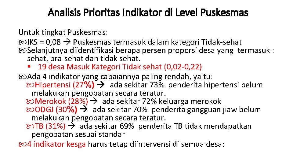 Analisis Prioritas Indikator di Level Puskesmas Untuk tingkat Puskesmas: IKS = 0, 08 Puskesmas