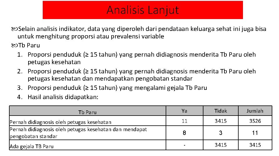 Analisis Lanjut Selain analisis indikator, data yang diperoleh dari pendataan keluarga sehat ini juga