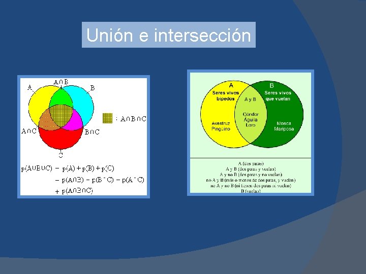 Unión e intersección 