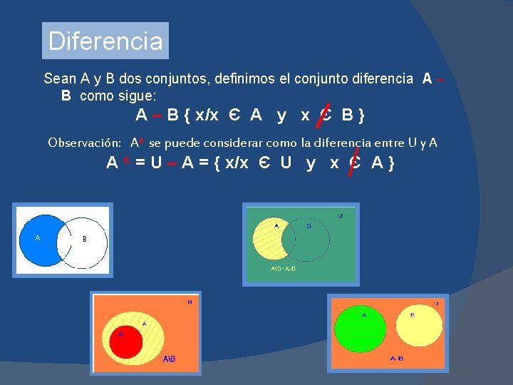 Diferencia Sean A y B dos conjuntos, definimos el conjunto diferencia A – B