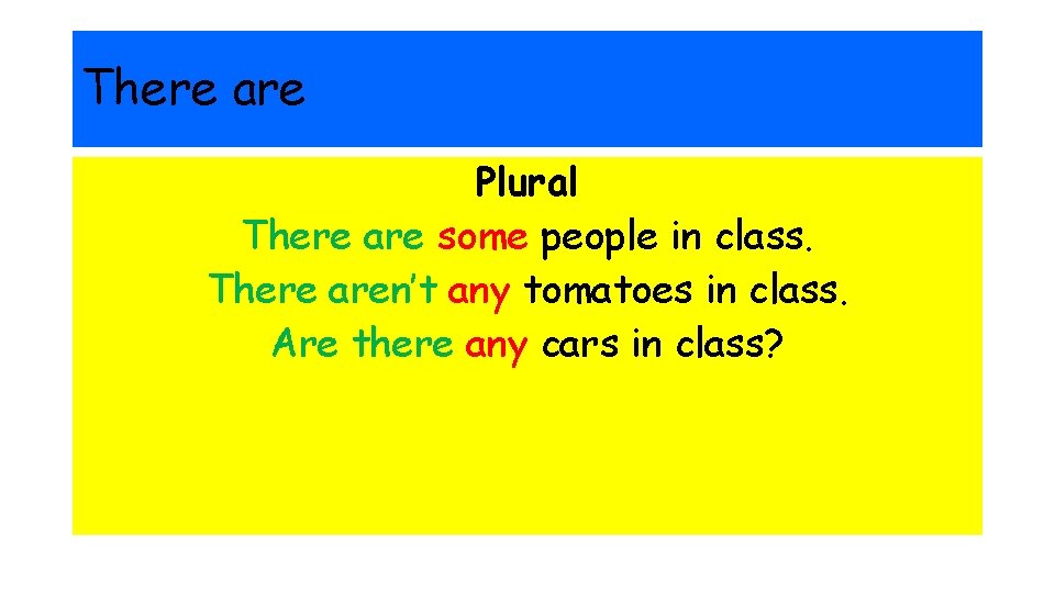 There are Plural There are some people in class. There aren’t any tomatoes in