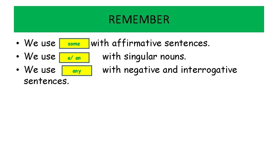 REMEMBER some • We use …………. . with affirmative sentences. • We use a/