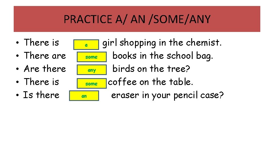 PRACTICE A/ AN /SOME/ANY • • • There is There are Are there There