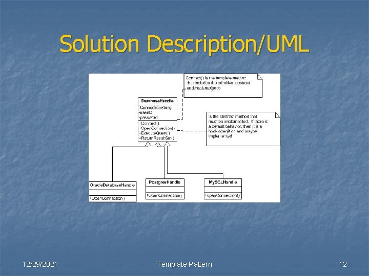 Solution Description/UML 12/29/2021 Template Pattern 12 