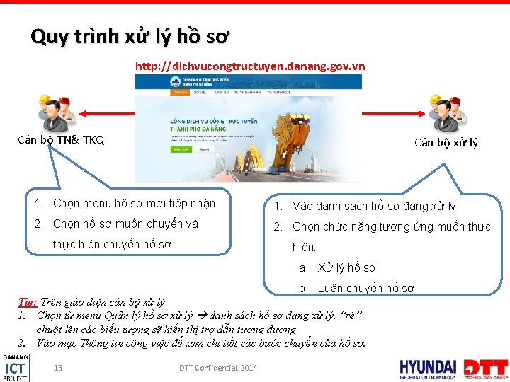 Quy trình xử lý hồ sơ http: //dichvucongtructuyen. danang. gov. vn Sử dụng trình