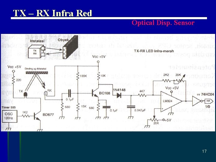 TX – RX Infra Red Optical Disp. Sensor 17 