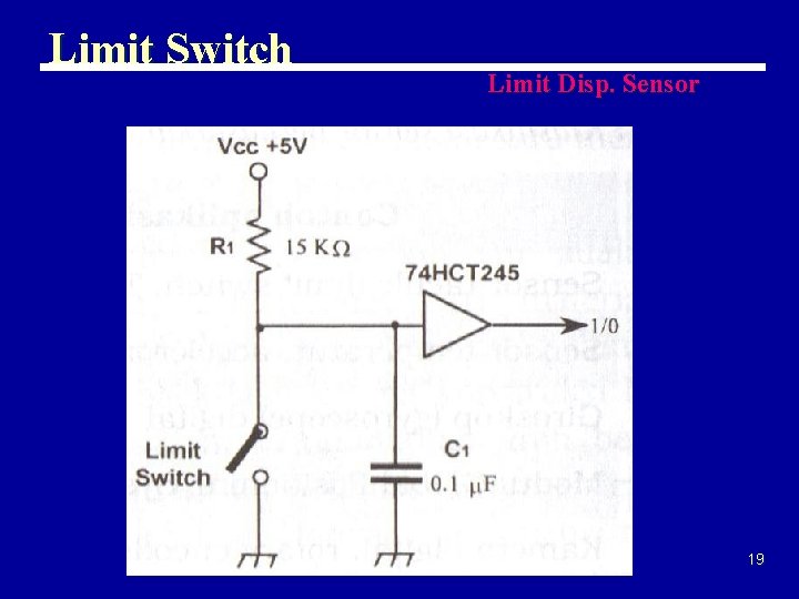 Limit Switch Limit Disp. Sensor 19 