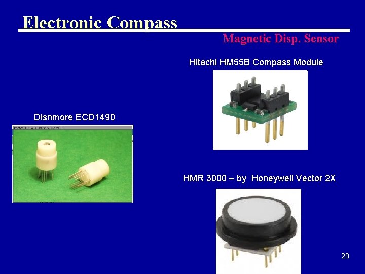 Electronic Compass Magnetic Disp. Sensor Hitachi HM 55 B Compass Module Disnmore ECD 1490