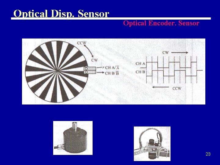 Optical Disp. Sensor Optical Encoder. Sensor 23 