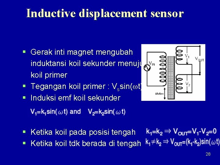 Inductive displacement sensor § Gerak inti magnet mengubah induktansi koil sekunder menuju koil primer