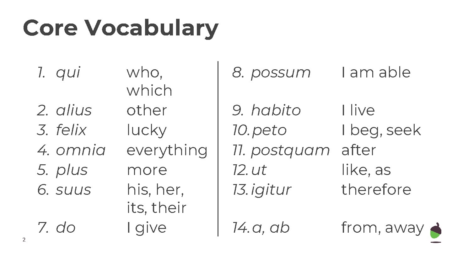 Core Vocabulary 1. qui 2. 3. 4. 5. 6. 2 alius felix omnia plus