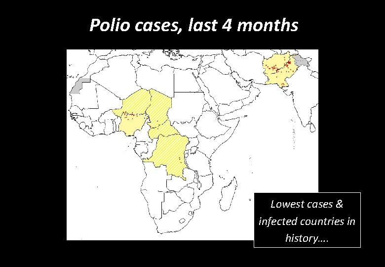 Polio cases, last 4 months Lowest cases & infected countries in history…. 