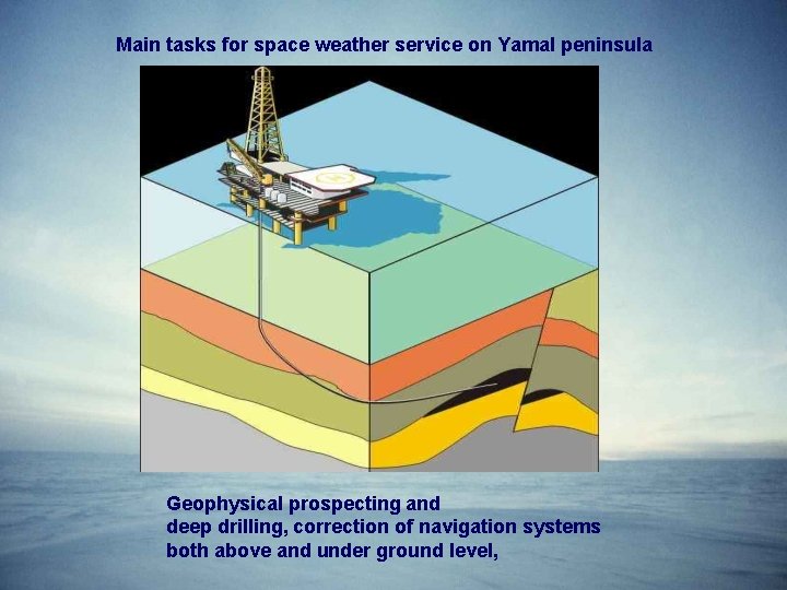 Main tasks for space weather service on Yamal peninsula Geophysical prospecting and deep drilling,