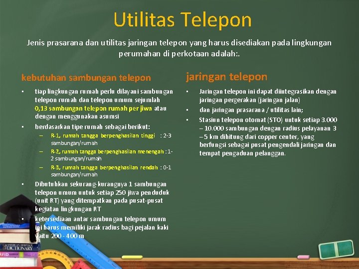 Utilitas Telepon Jenis prasarana dan utilitas jaringan telepon yang harus disediakan pada lingkungan perumahan