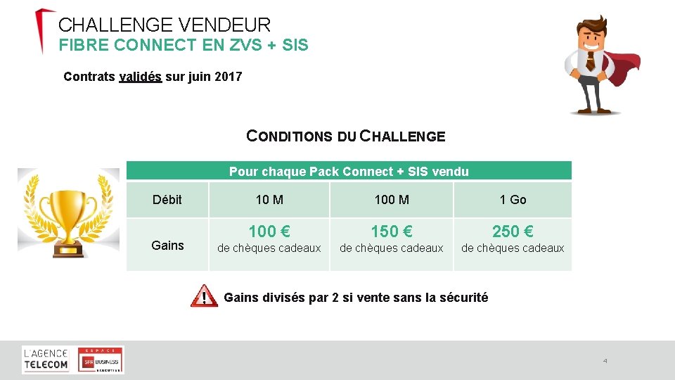 CHALLENGE VENDEUR FIBRE CONNECT EN ZVS + SIS Contrats validés sur juin 2017 CONDITIONS