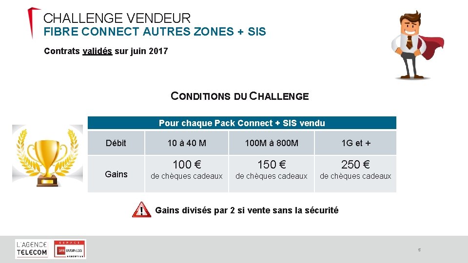 CHALLENGE VENDEUR FIBRE CONNECT AUTRES ZONES + SIS Contrats validés sur juin 2017 CONDITIONS