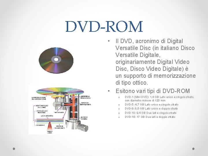 DVD-ROM • Il DVD, acronimo di Digital Versatile Disc (in italiano Disco Versatile Digitale,