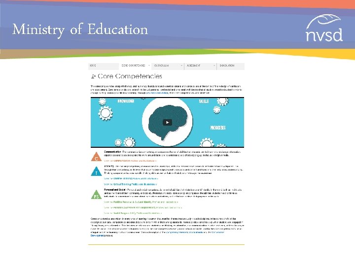 Ministry of Education 