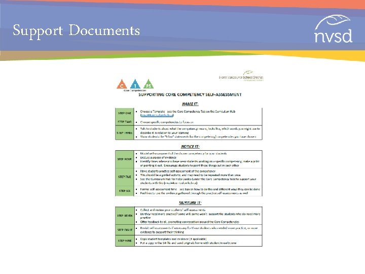 Support Documents 