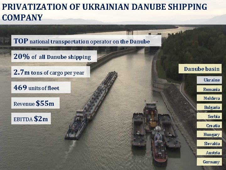 PRIVATIZATION OF UKRAINIAN DANUBE SHIPPING COMPANY TOP national transportation operator on the Danube 20%