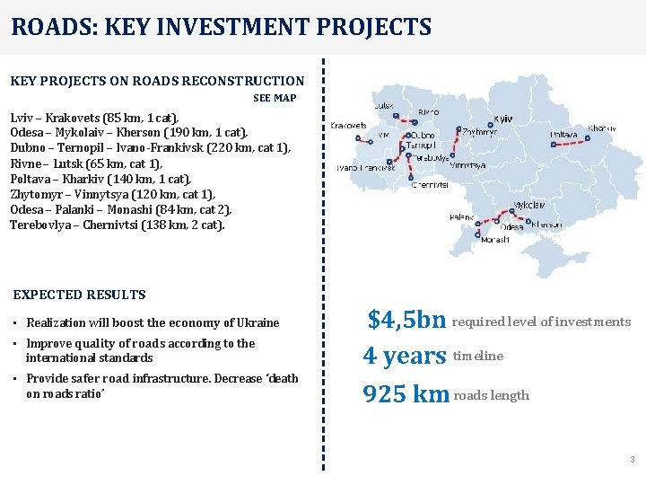 ROADS: KEY INVESTMENT PROJECTS KEY PROJECTS ON ROADS RECONSTRUCTION SEE MAP Lviv – Krakovets