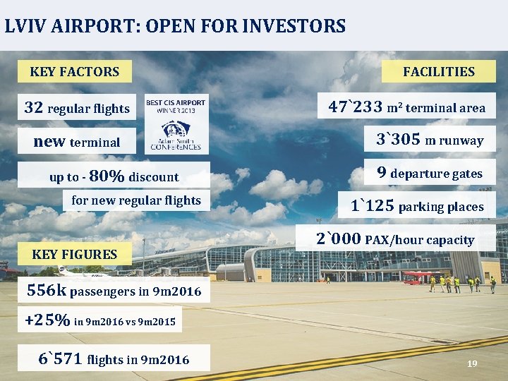 LVIV AIRPORT: OPEN FOR INVESTORS KEY FACTORS 32 regular flights new terminal up to