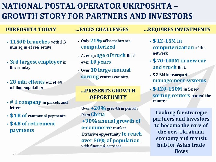 NATIONAL POSTAL OPERATOR UKRPOSHTA – GROWTH STORY FOR PARTNERS AND INVESTORS UKRPOSHTA TODAY •