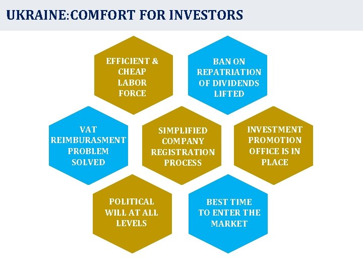 UKRAINE: COMFORT FOR INVESTORS EFFICIENT & CHEAP LABOR FORCE VAT REIMBURASMENT PROBLEM SOLVED BAN