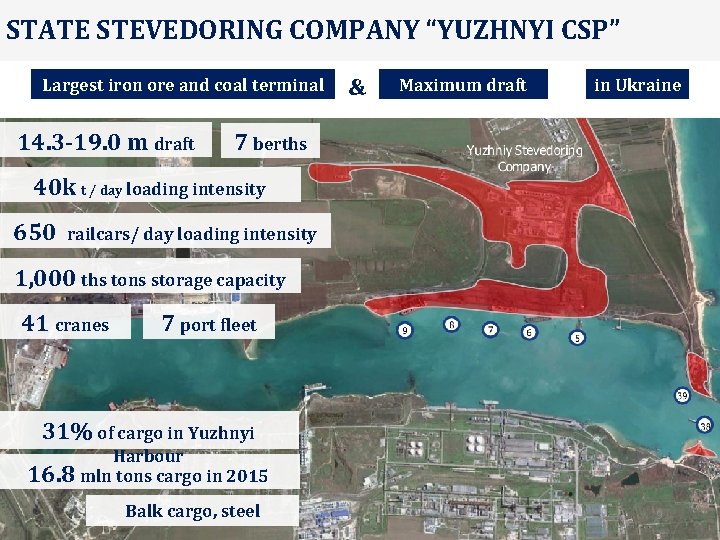 STATE STEVEDORING COMPANY “YUZHNYI CSP” Largest iron ore and coal terminal 14. 3 -19.