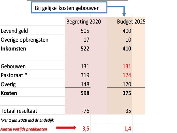 Gemeente Almelo 11 