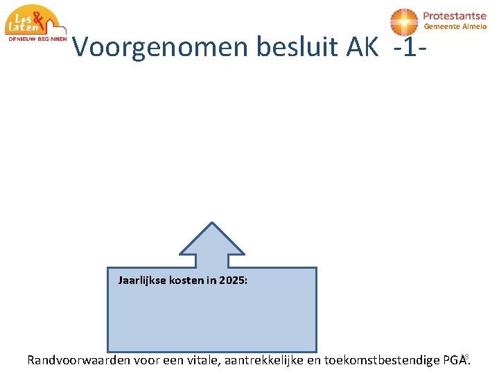 Gemeente Almelo Voorgenomen besluit AK -1 - Jaarlijkse kosten in 2025: 18 Randvoorwaarden voor