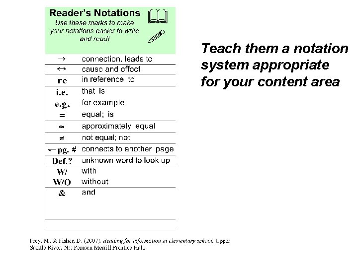 Teach them a notation system appropriate for your content area 