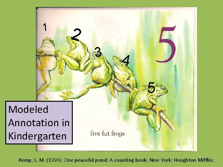 1 2 3 4 5 Modeled Annotation in Kindergarten Kemp, L. M. (1996). One