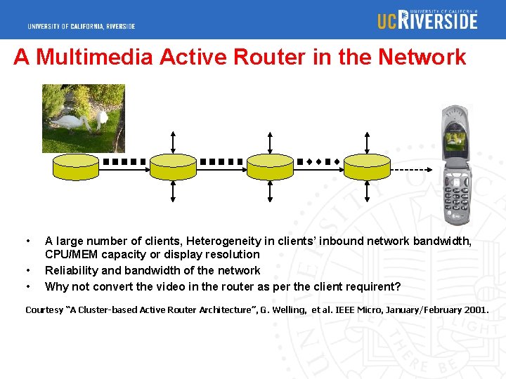 A Multimedia Active Router in the Network Passive Router Active Router Passive Router Media