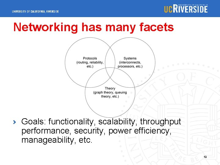 Networking has many facets Goals: functionality, scalability, throughput performance, security, power efficiency, manageability, etc.