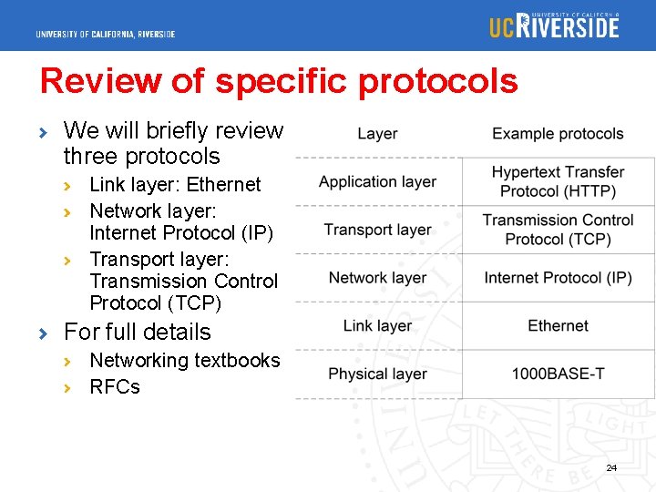 Review of specific protocols We will briefly review three protocols Link layer: Ethernet Network
