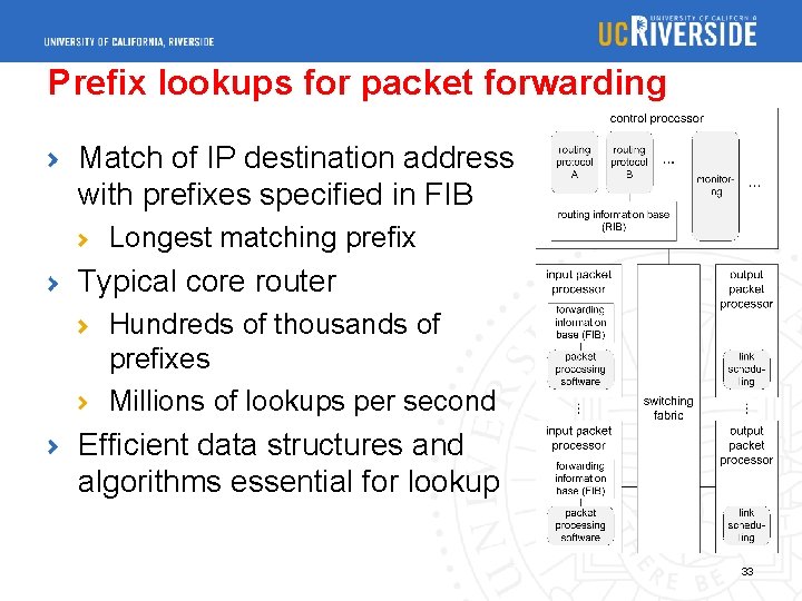 Prefix lookups for packet forwarding Match of IP destination address with prefixes specified in