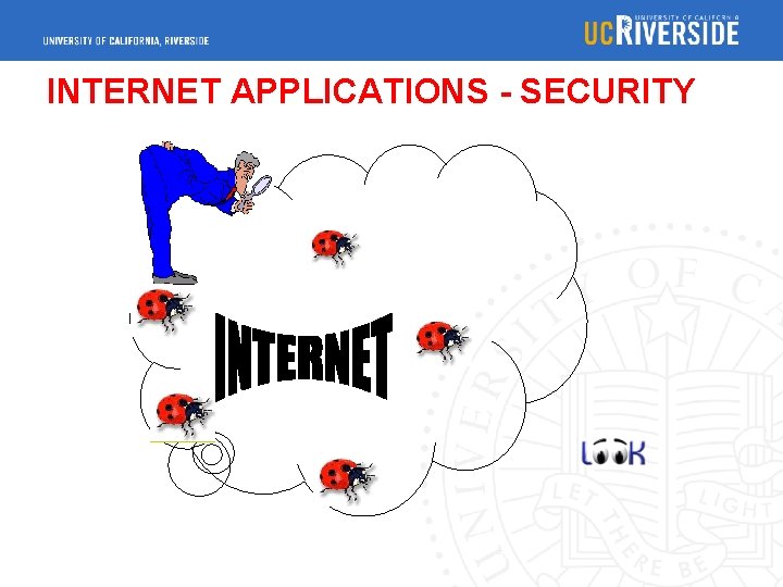 INTERNET APPLICATIONS - SECURITY 