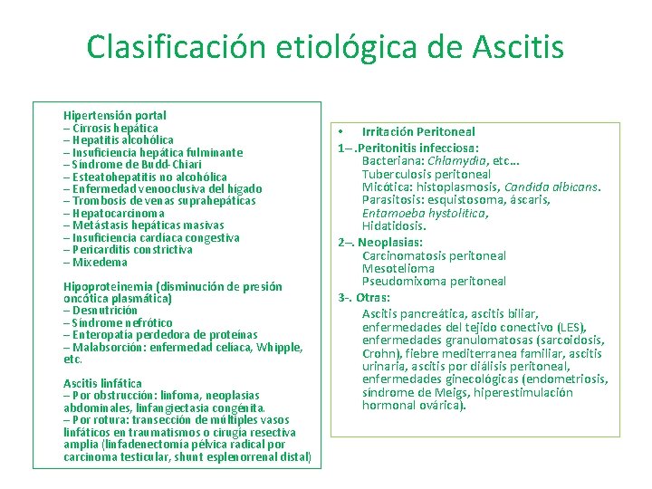 Clasificación etiológica de Ascitis Hipertensión portal – Cirrosis hepática – Hepatitis alcohólica – Insuficiencia