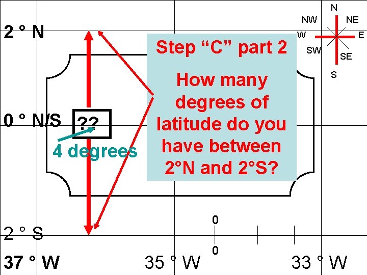 N 2°N NW Step “C” part 2 How many degrees of 0 ° N/S