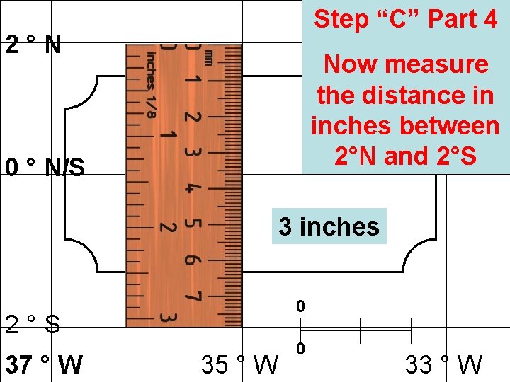 N Step “C”NW Part NE 4 2°N W Now measure SW SE the distance.