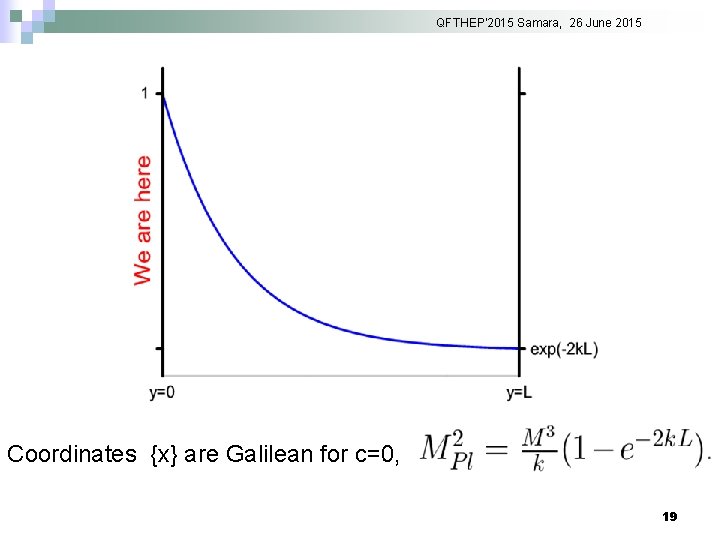 QFTHEP'2015 Samara, 26 June 2015 Coordinates {x} are Galilean for c=0, 19 