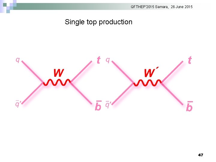 QFTHEP'2015 Samara, 26 June 2015 Single top production 47 